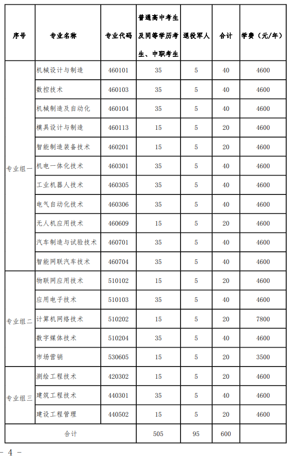 2024χI(y)I(y)g(sh)W(xu)Ժ³