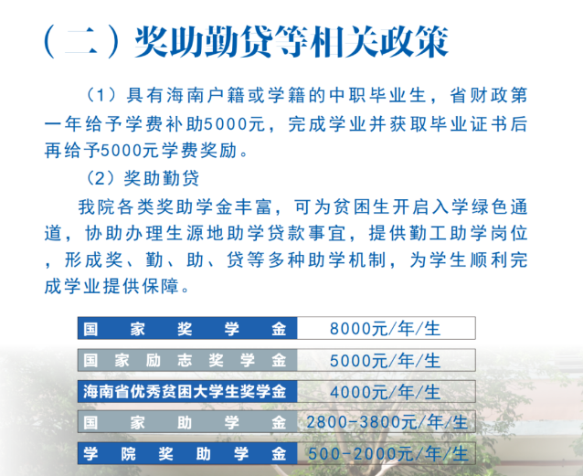 2024年海南健康管理職業(yè)技術(shù)學(xué)院高職分類考試招生簡章 2024年海南健康管理職業(yè)技術(shù)學(xué)院高職分類考試招生簡章