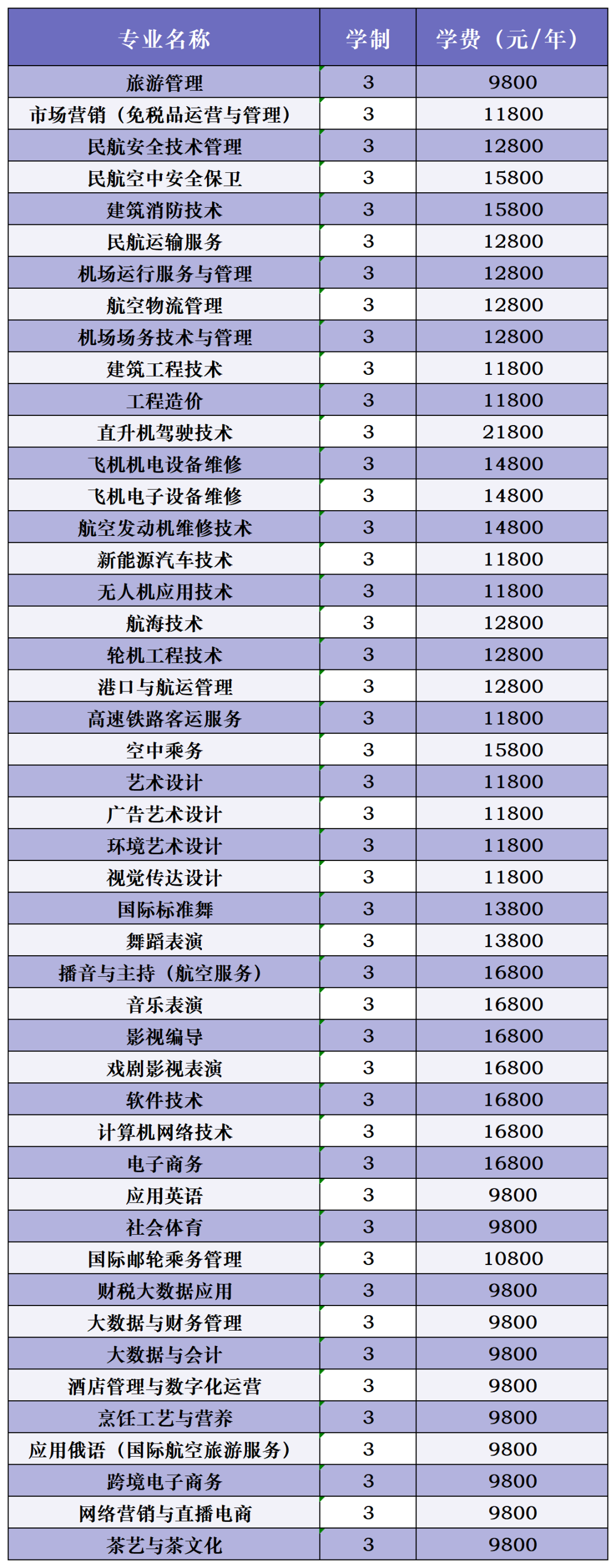 2024I(y)W(xu)Ժ(jin)