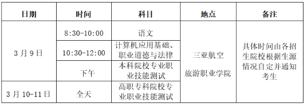 2024I(y)W(xu)Ժ(jin)