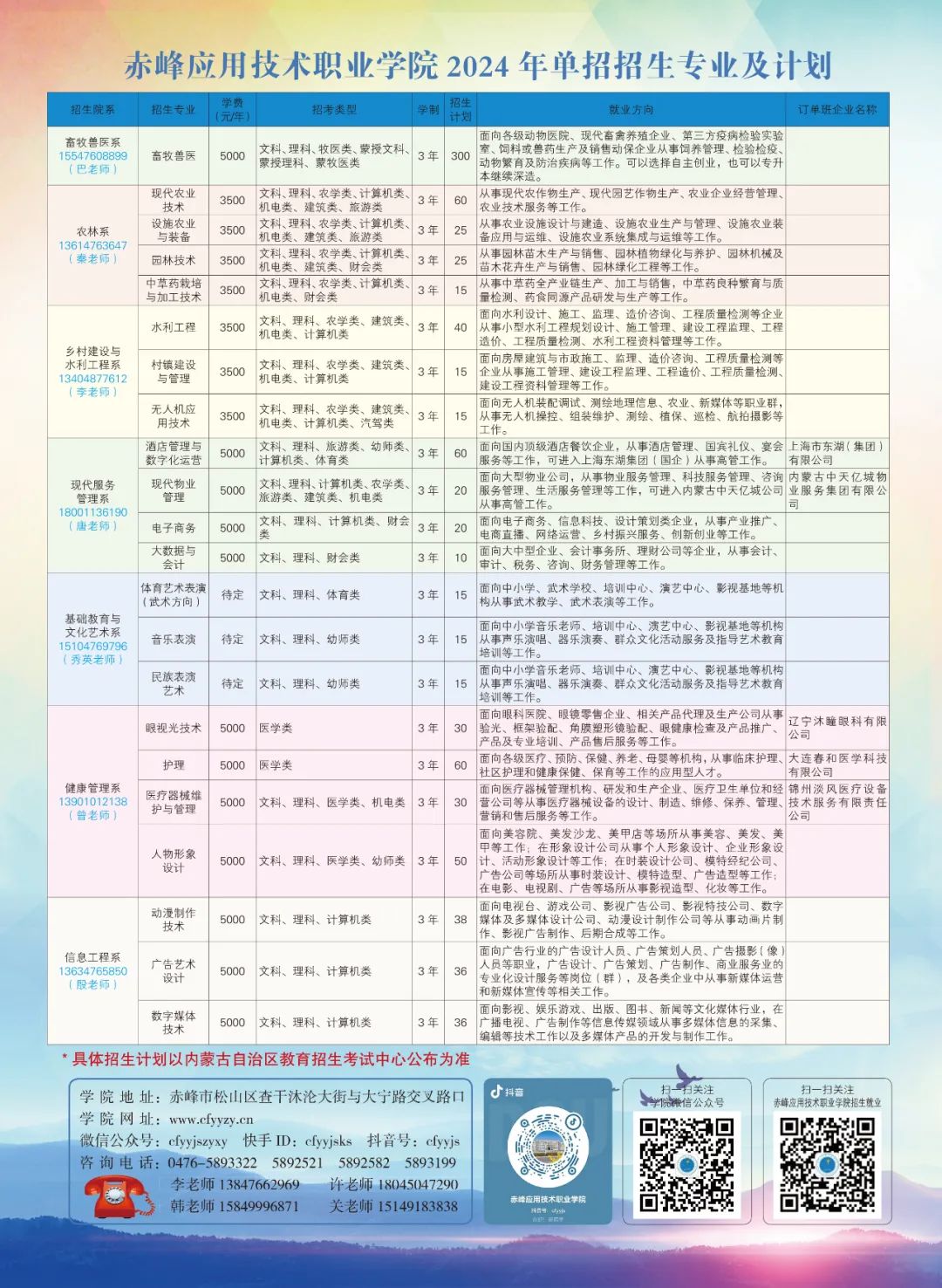 2024呪(yng)üg(sh)I(y)WԺк