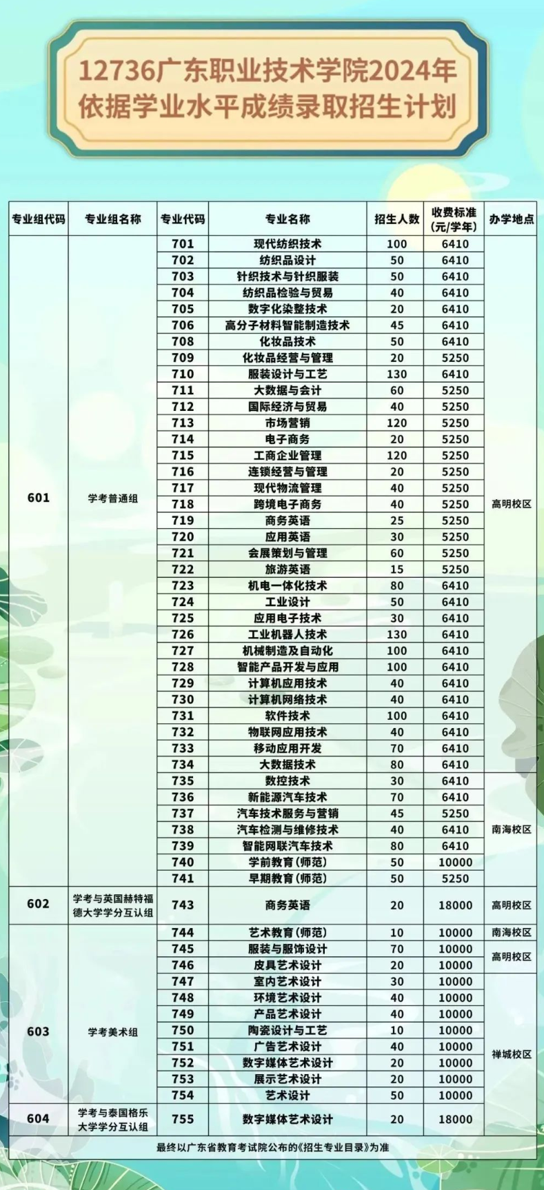 2024V|I(y)g(sh)W(xu)Ժ߿