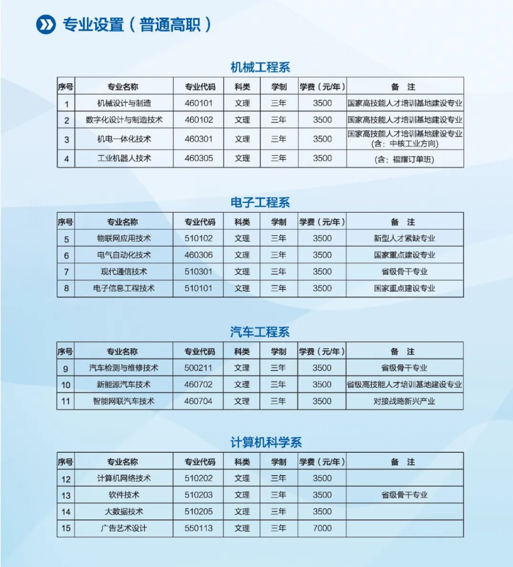 2024FݺI(y)g(sh)W(xu)Ժԇ