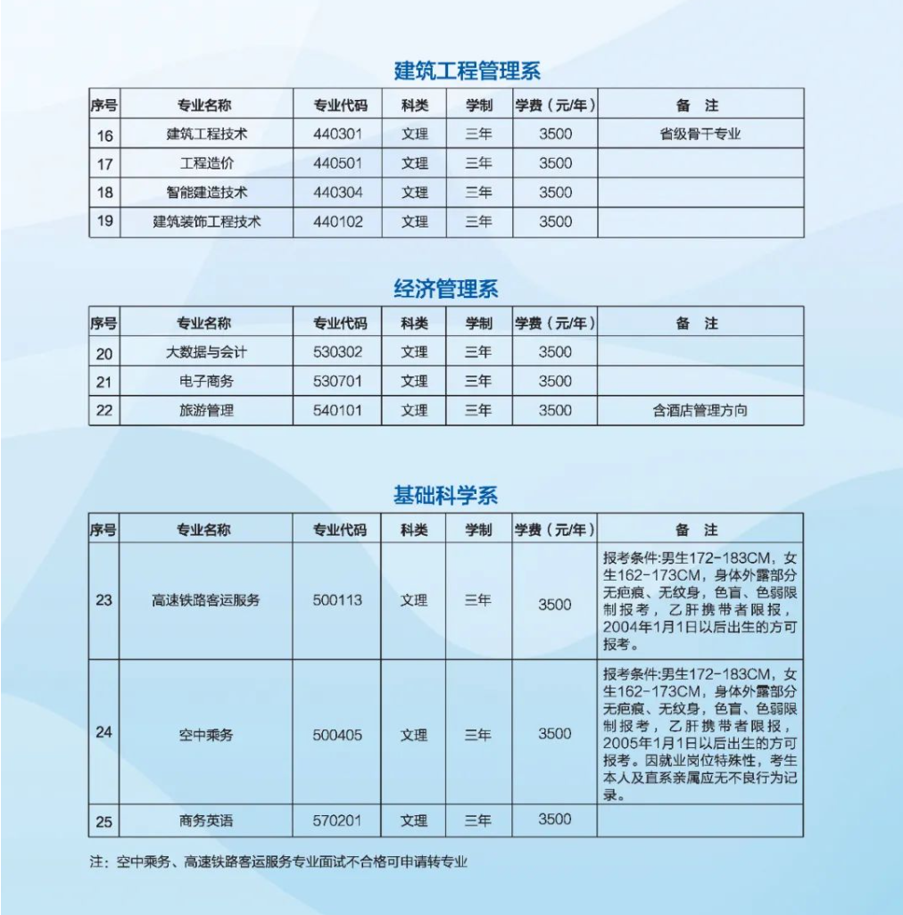 2024FݺI(y)g(sh)W(xu)Ժԇ