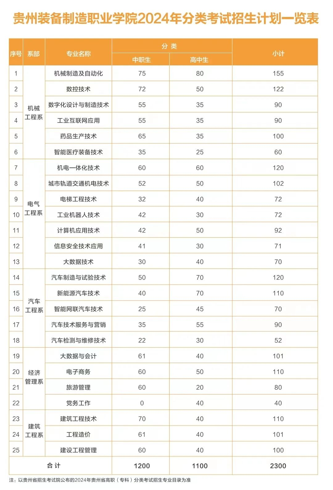 2024FbI(y)W(xu)Ժԇ³