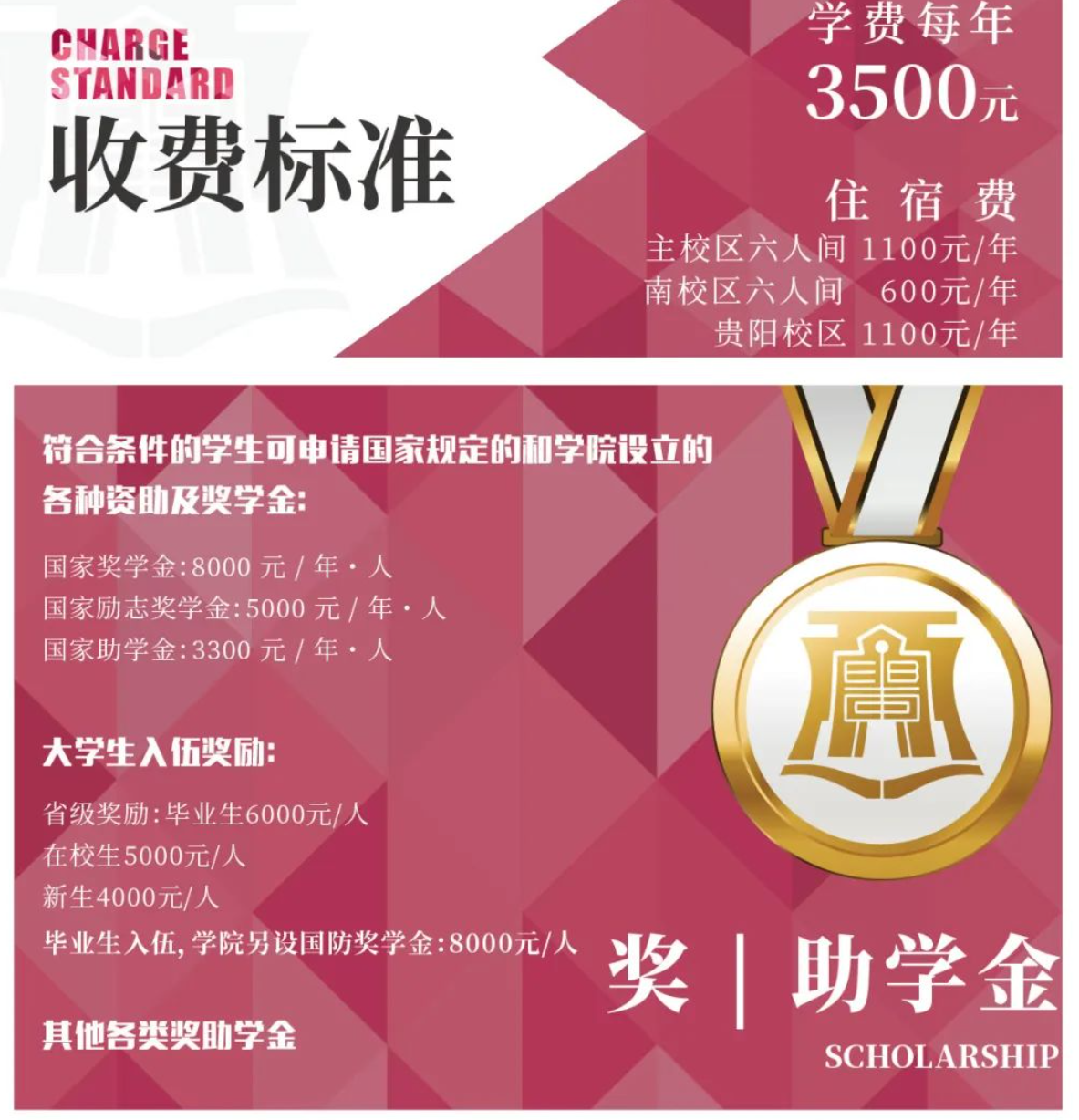 2024Fݽ(jng)QI(y)gWԺԇ