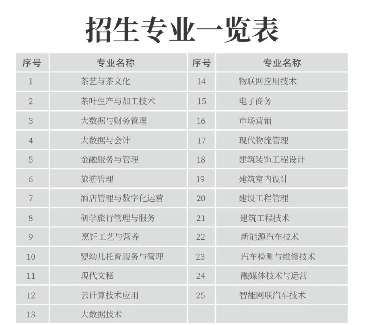 2024Fݽ(jng)QI(y)gWԺԇ