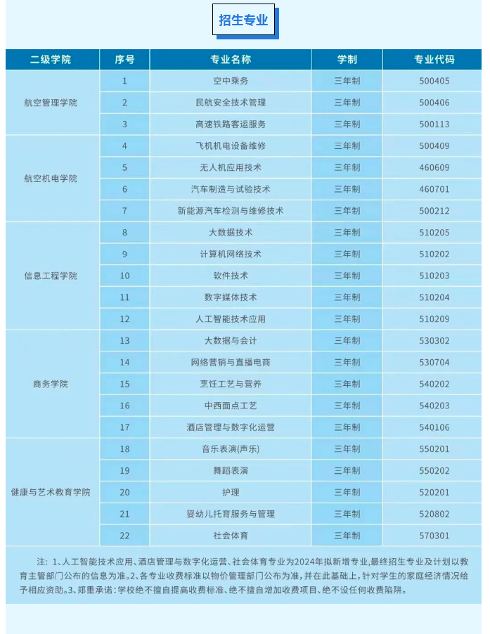 2024FúI(y)W(xu)Ժ