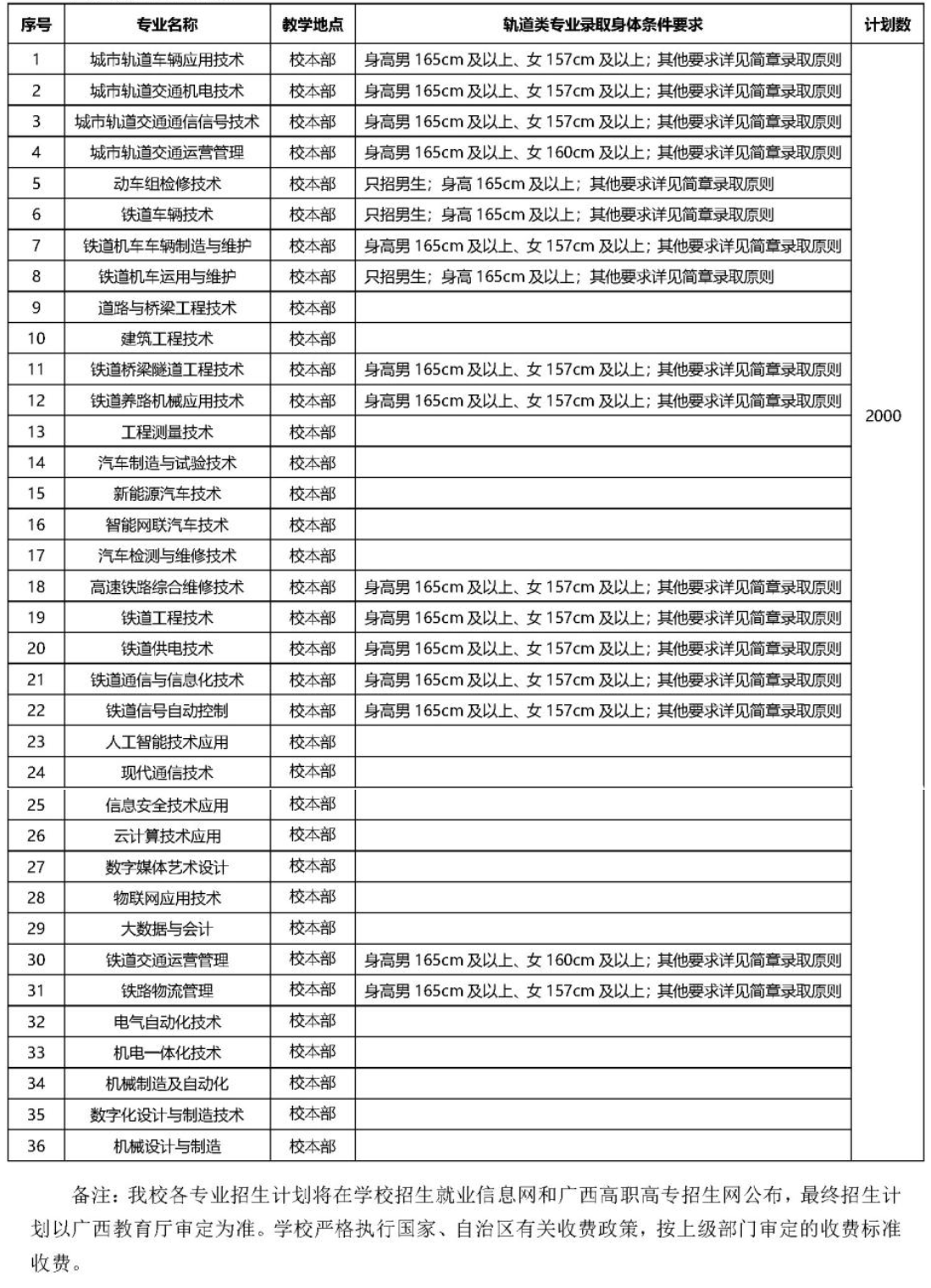 2024FI(y)g(sh)W(xu)Ժк