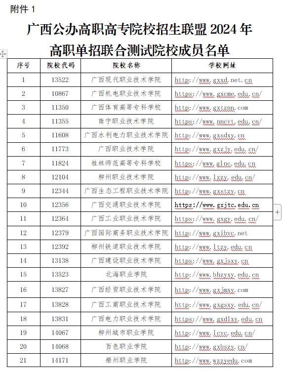 2024V(jng)Q(mo)I(y)g(sh)W(xu)Ժк(jin)