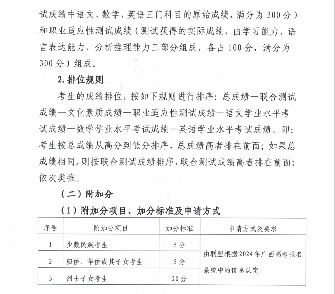 2024ǸI(y)g(sh)W(xu)Ժк