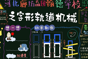 益田翰德學(xué)校開展“網(wǎng)紅”科學(xué)課——有趣 好玩 有深度