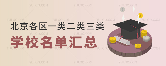北京各區(qū)一類二類三類學(xué)校名單匯總