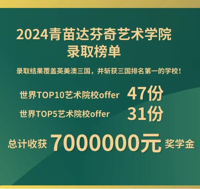 Q青苗學(xué)校達(dá)芬奇藝術(shù)學(xué)院錄取