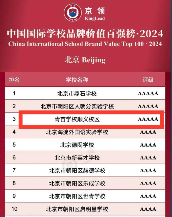 青苗學(xué)校全國排名穩(wěn)居全國國際學(xué)校第一陣營