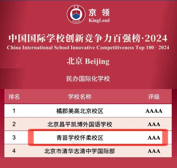 青苗學(xué)校全國排名穩(wěn)居全國國際學(xué)校第一陣營