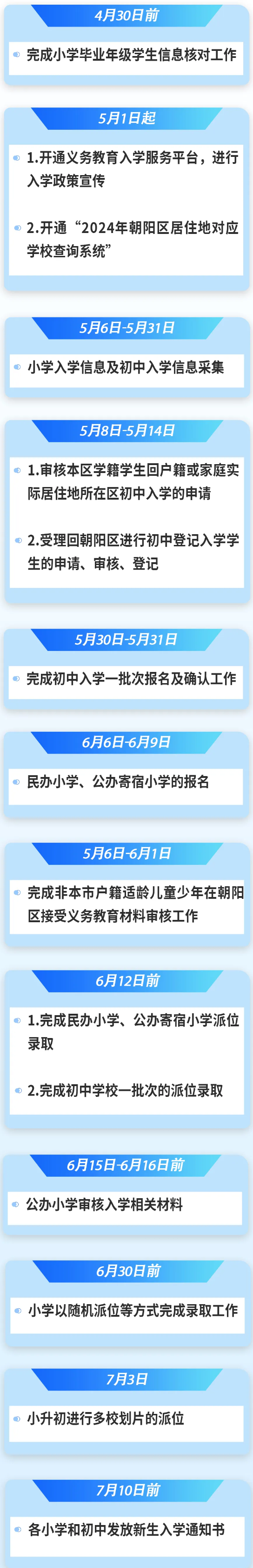 朝陽區(qū)幼升小入學(xué)時(shí)間表