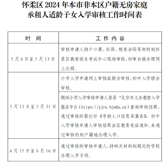 北京懷柔區(qū)無房入學時間安排.jpg