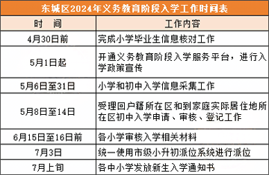 東城區(qū)入學(xué)時(shí)間安排