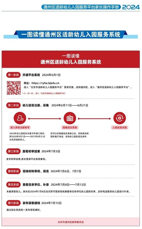 通州區(qū)幼兒園報名流程