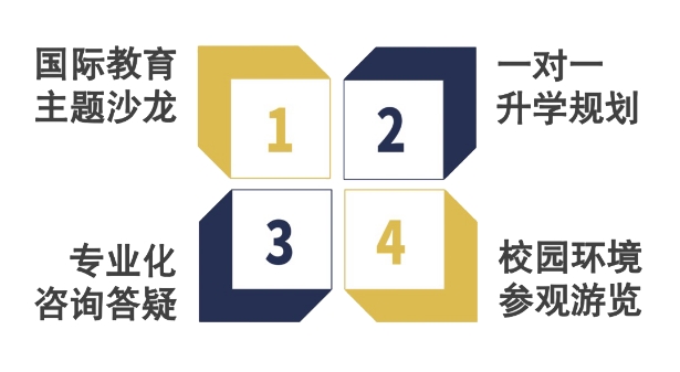 北外ICC開放日當(dāng)天活動