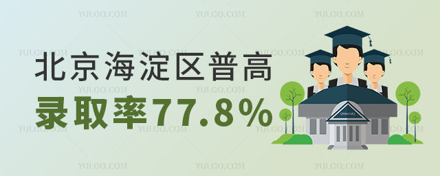 2024年北京海淀區(qū)普高率