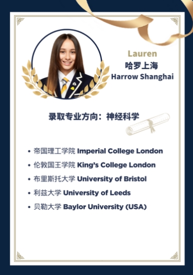 哈羅畢業(yè)生大學(xué)錄取榜單g