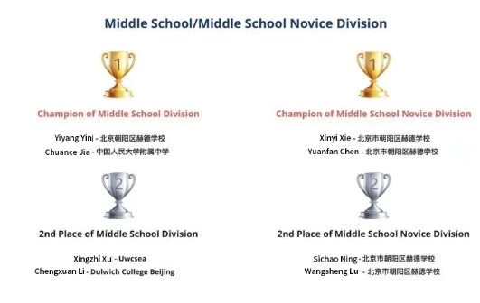 北京赫德學校國際競賽獲獎