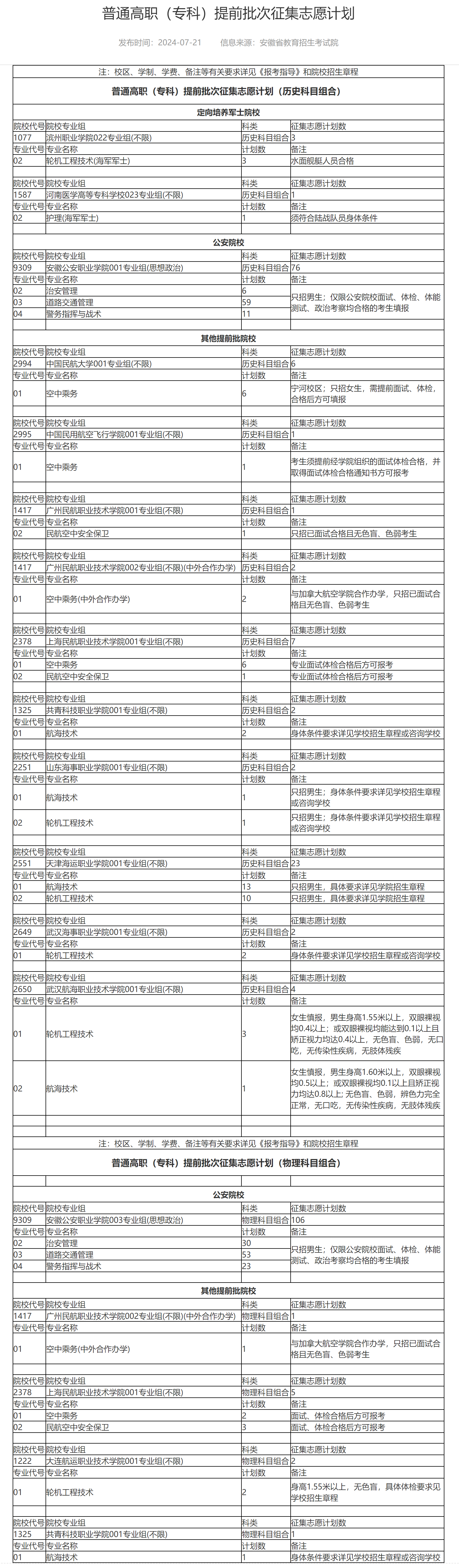 2024־ԸW(xu)УЩԺУ+(bo)r(sh)g