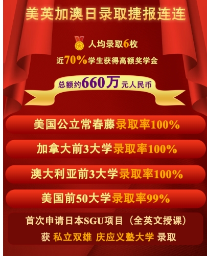 清華志清中學(xué)國際部錄取喜報