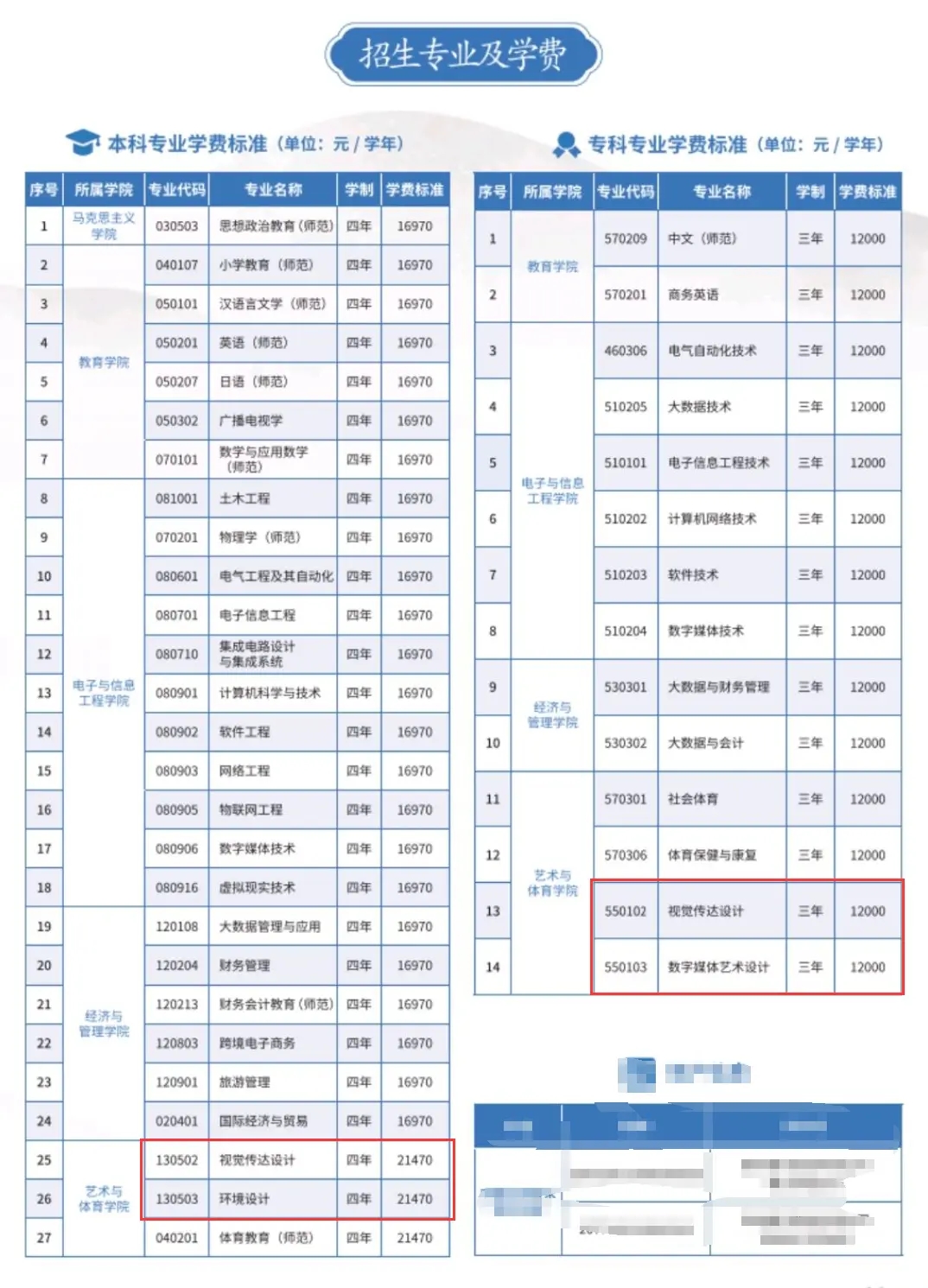 南昌應(yīng)用技術(shù)師范學院簡介