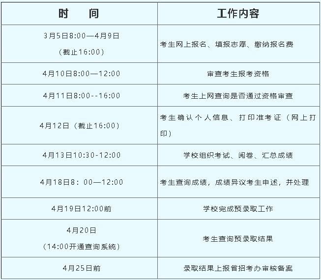 |I(y)W(xu)Ժ2024Ϊ(d)(jin)Ӌ(j)