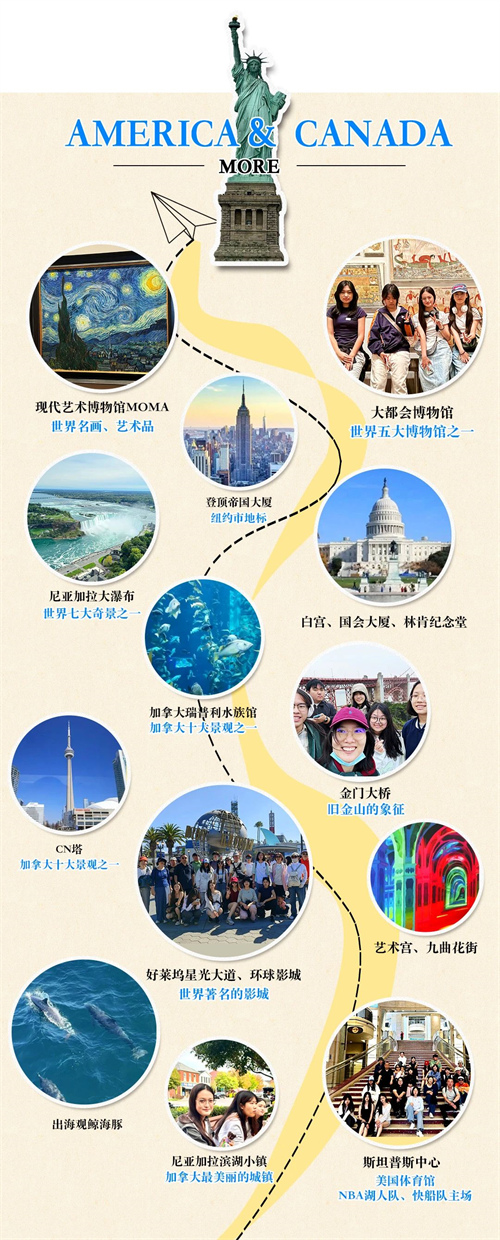 北京匯賢學(xué)校高中國(guó)際部游學(xué)