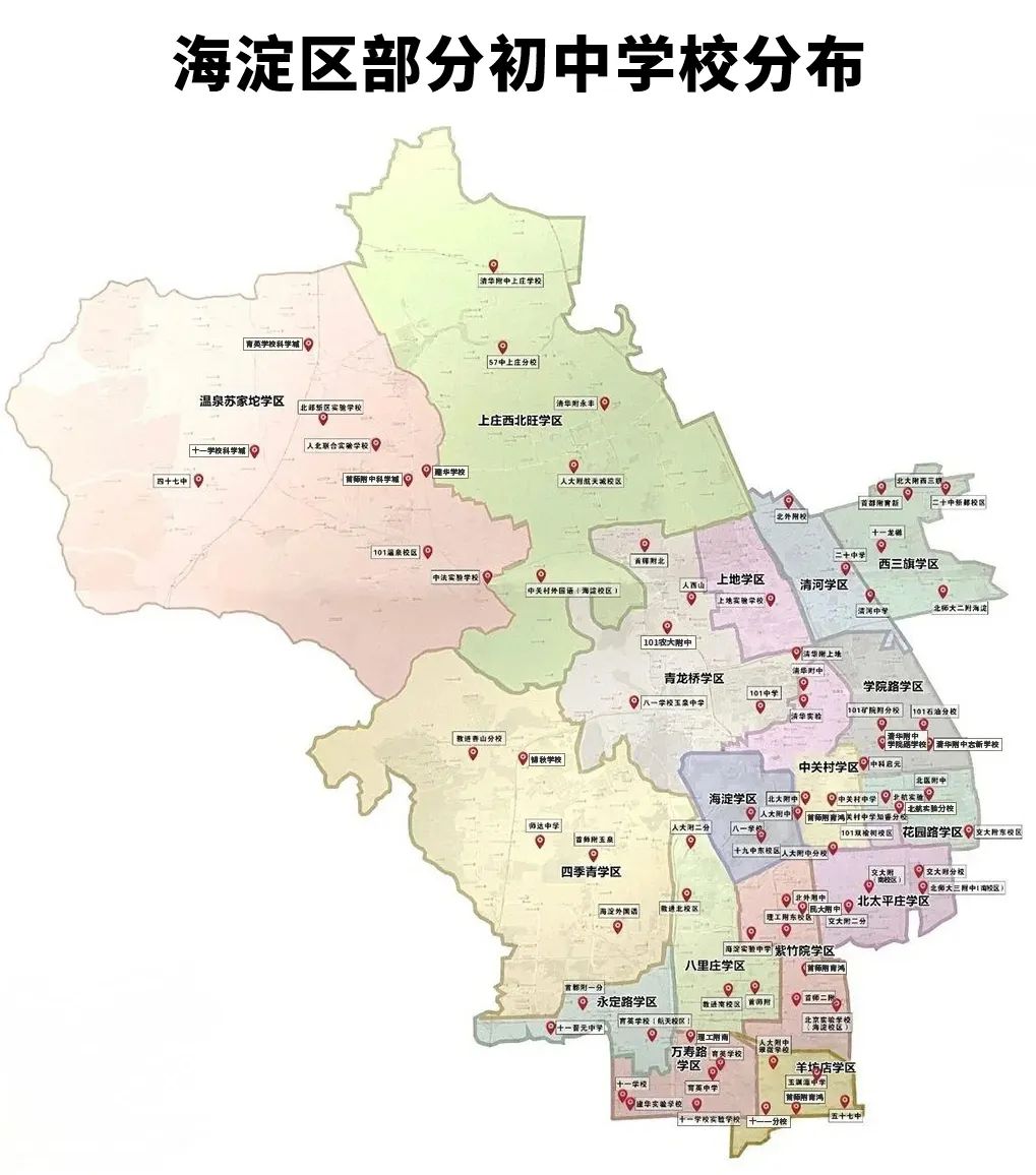 海淀區(qū)學(xué)區(qū)