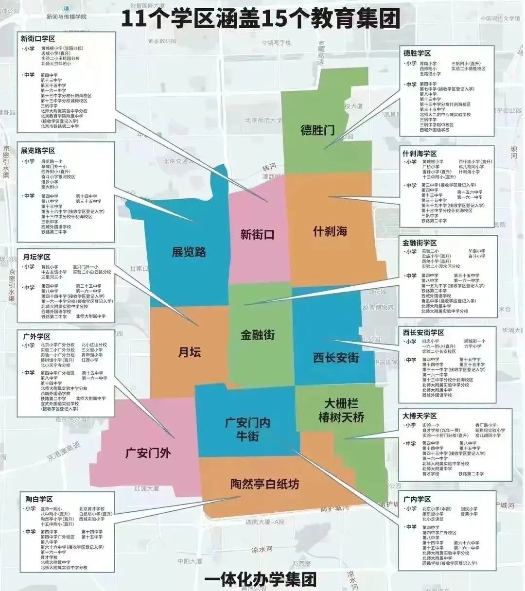 西城區(qū)學(xué)區(qū)