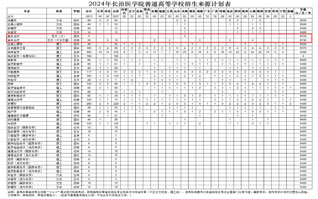 2024W(xu)ˇg(sh)W(xu)M(fi)XһW(xu)УB