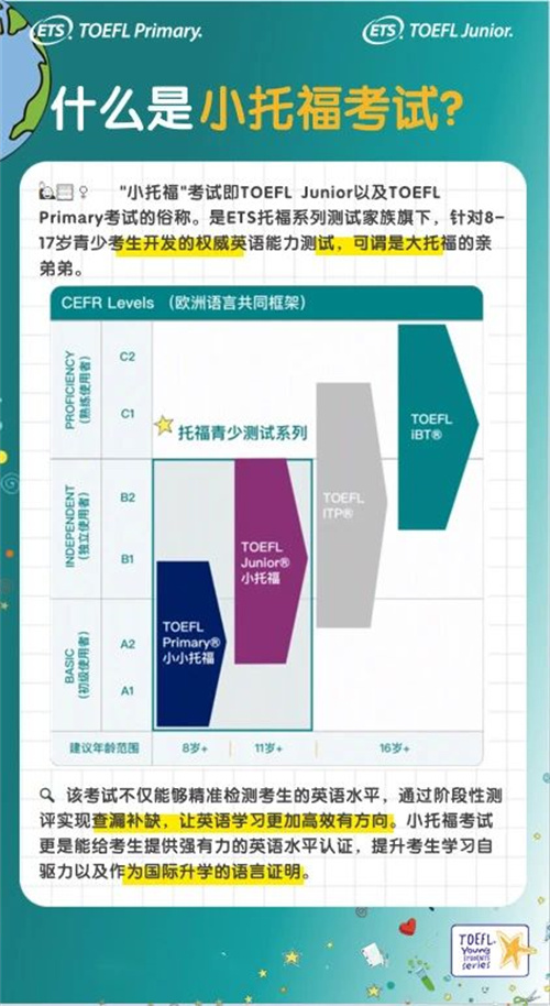 天津海嘉學(xué)校正式成為T(mén)OEFL Junior官方考點(diǎn)