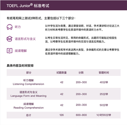 天津海嘉學(xué)校正式成為T(mén)OEFL Junior官方考點(diǎn)
