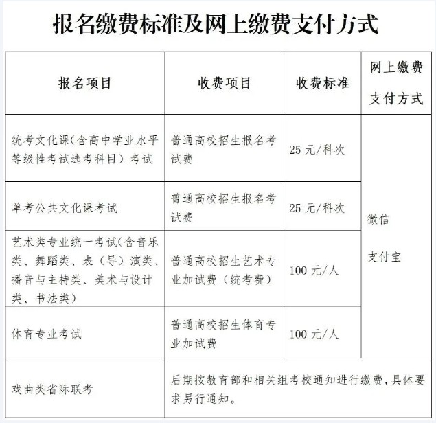 外地生回京高考要求