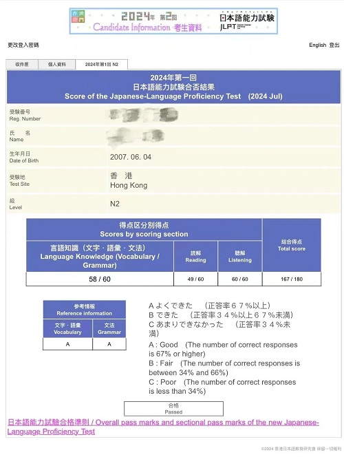 新府學(xué)高中部日本語成績