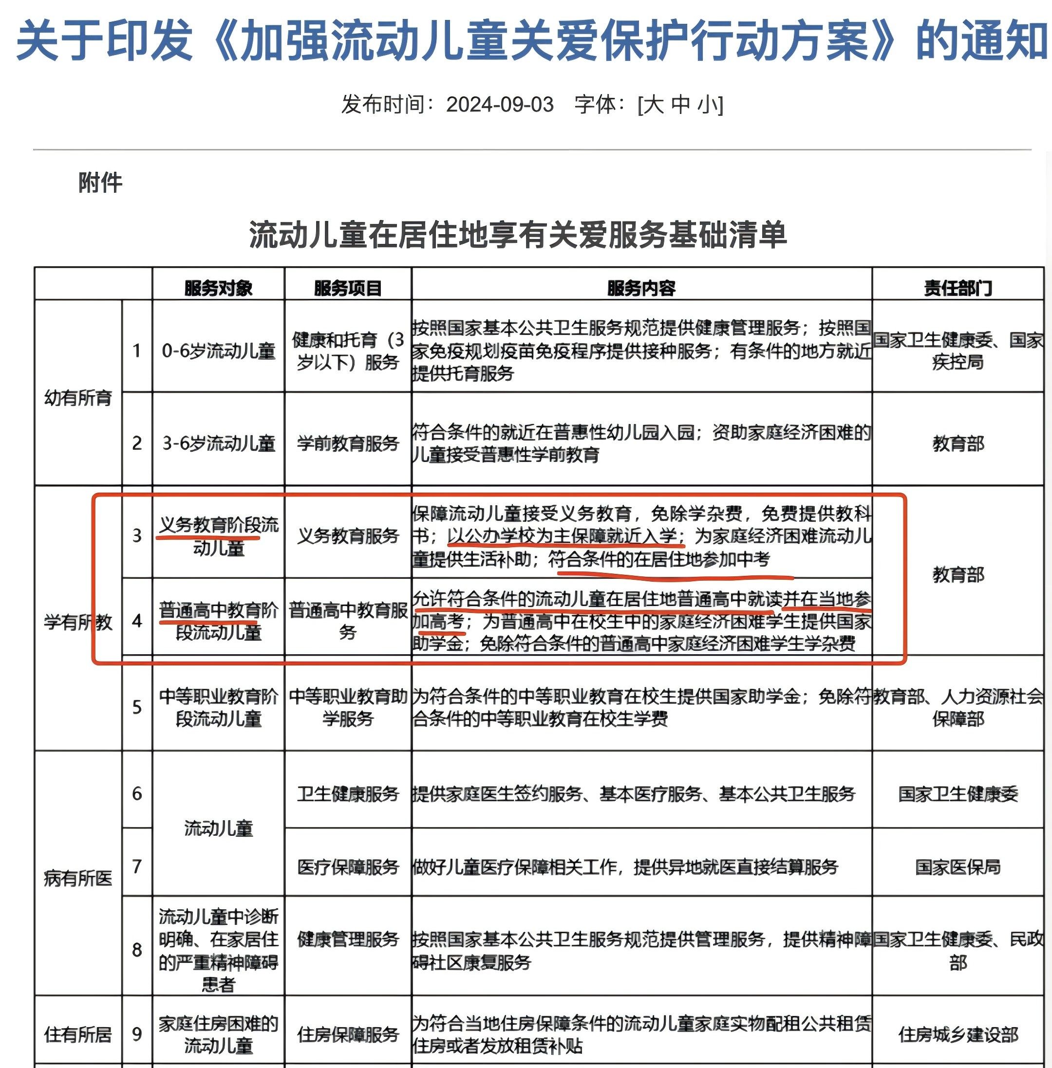外地戶口高考政策