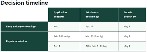 北京佳蓮學校2024海外名校招生官見面會