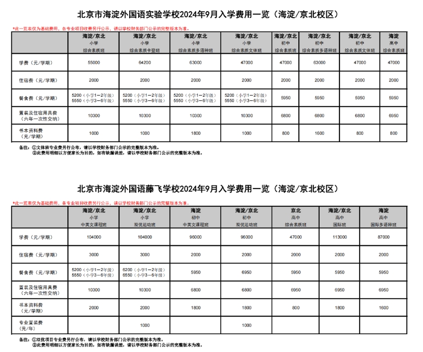 ^(q)(gu)Z(y)W(xu)УW(xu)M(fi)