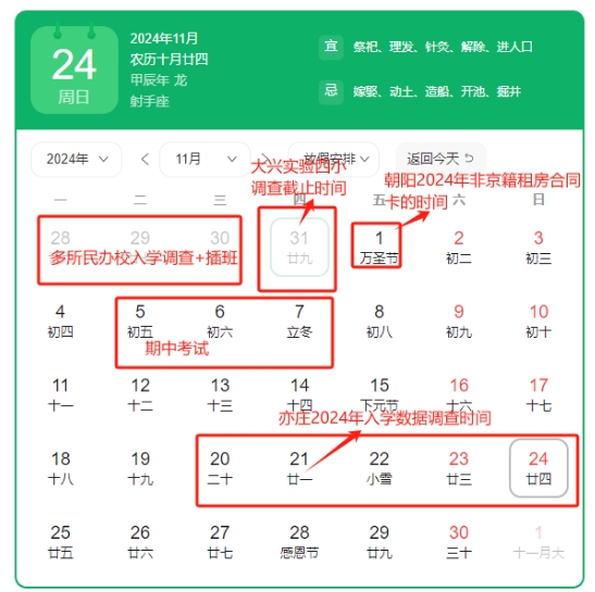 北京入學數(shù)據(jù)調(diào)查