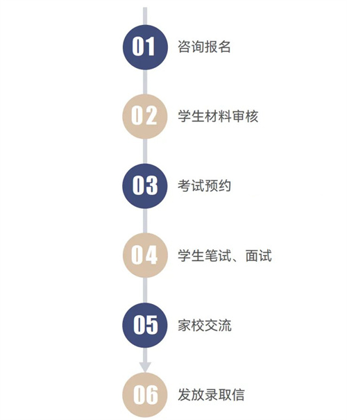 北開ICC招生簡章