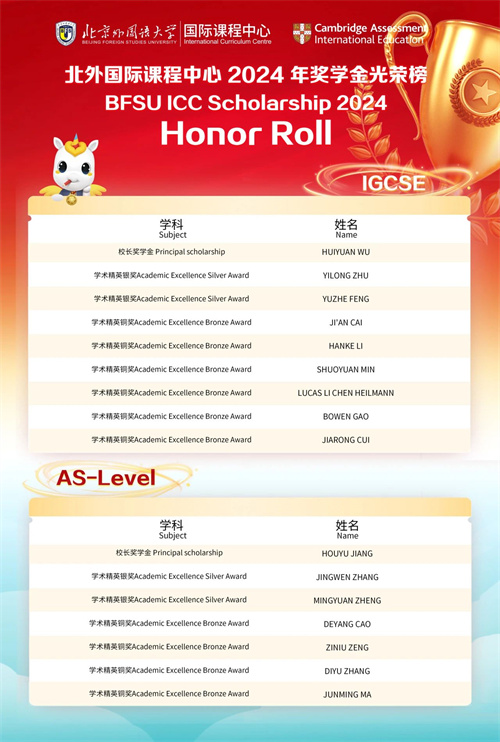 北外ICC劍橋優(yōu)秀教學(xué)成果獎