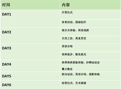 微未來領(lǐng)導(dǎo)力學(xué)校中學(xué)部冬令營