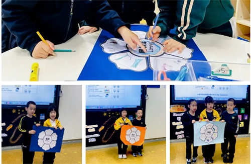 北京私立匯佳學(xué)校小學(xué)探究