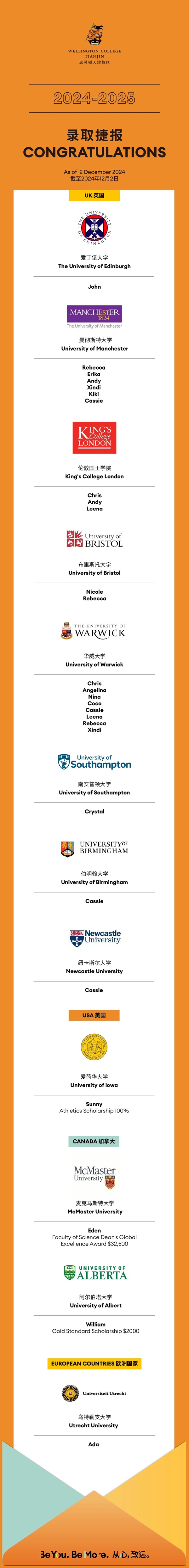 天津惠靈頓學(xué)校錄取喜報(bào)