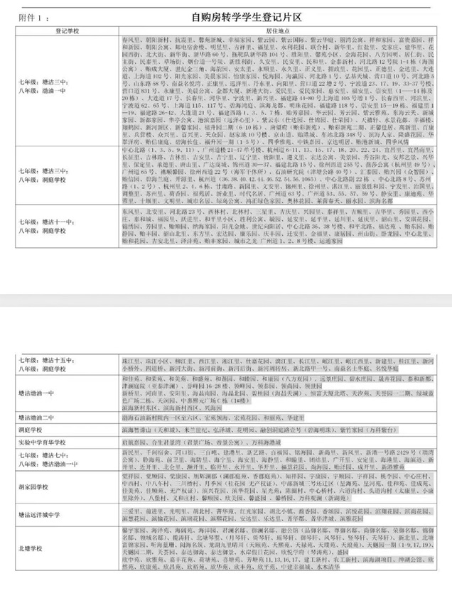 天津濱海新區(qū)初中轉(zhuǎn)學(xué)
